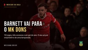 Ryan Barnett em campo com a camisa do Wrexham, ao lado da informacao de que foi emprestado ao MK Dons