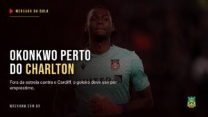 Arthur Okonkwo com o uniforme de goleiro do Wrexham, ao lado da informacao de que esta perto de acertar com o Charlton Athletic